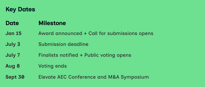 2026 AEC Innovator Award Preview #3