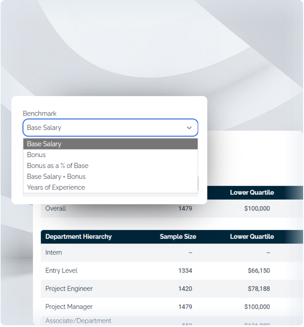 Built Specifically for AEC Firms