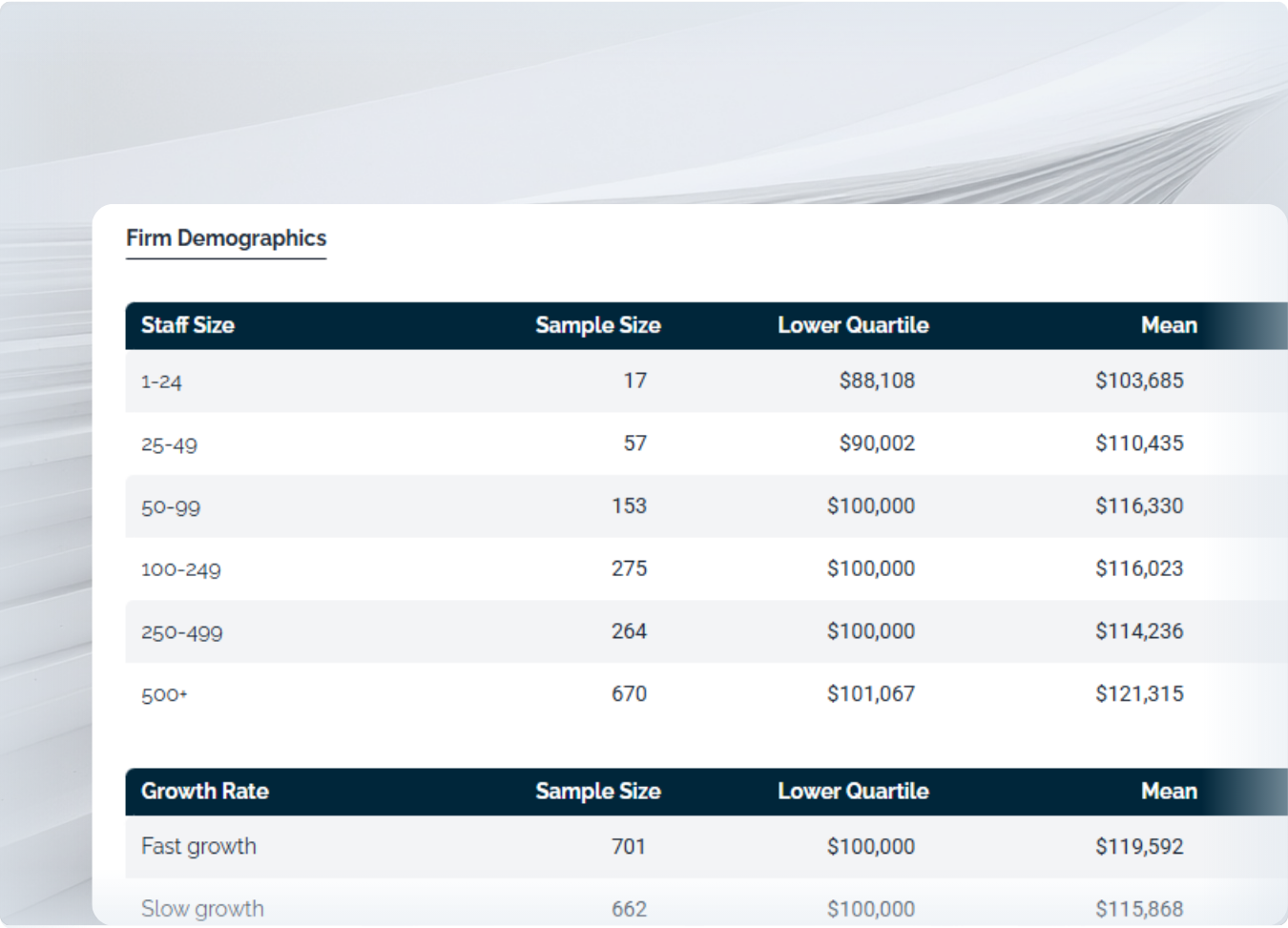 If you need accurate, AEC-specific compensation data, this platform was built for you.