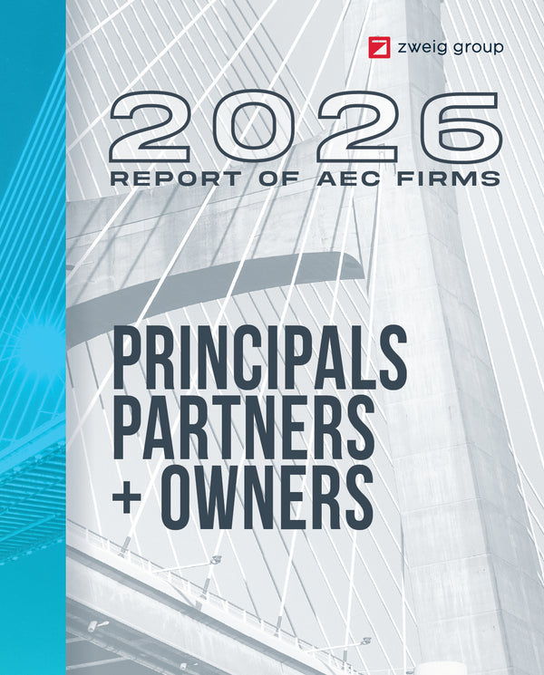 2026 PPO Report (Pre-Order)