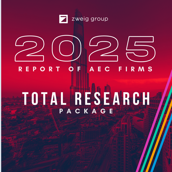 2025 Total Research Package