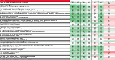 Year-Over-Year Insights File Preview #2