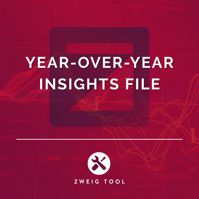 Year-Over-Year Insights File