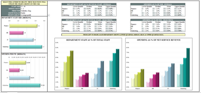 2023 Operating Expenses Benchmarking Tool Preview #2