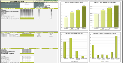 2023 Operating Expenses Benchmarking Tool Preview #3