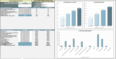 2023 Operating Expenses Benchmarking Tool Preview #5