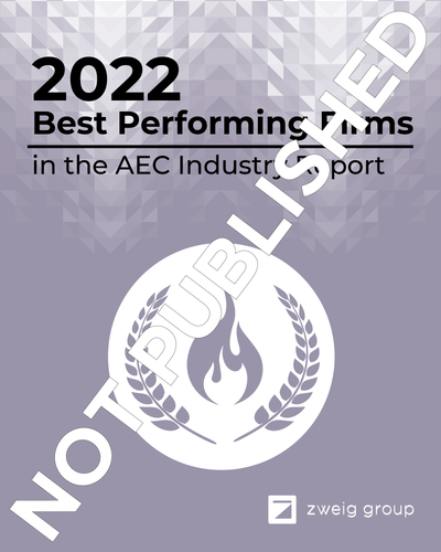 2022 Best Performing Firms Report Preview #1