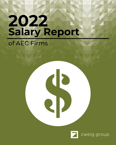 2022 Salary Report Preview #1