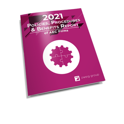 2021 Policies, Procedures & Benefits Report Preview #1