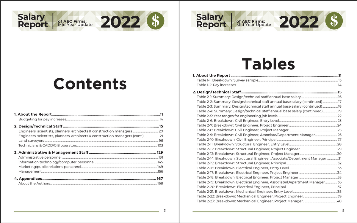 2022 Mid-Year Update Salary Report of AEC Firms Cover