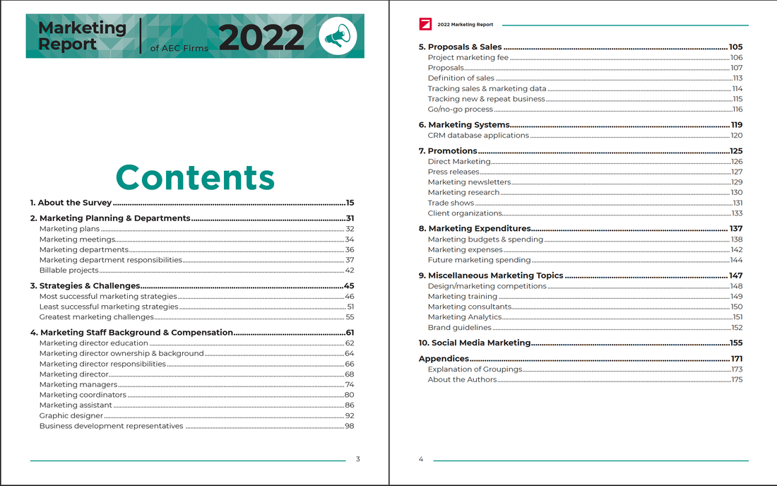 2022 Marketing Report of AEC Firms Preview #2