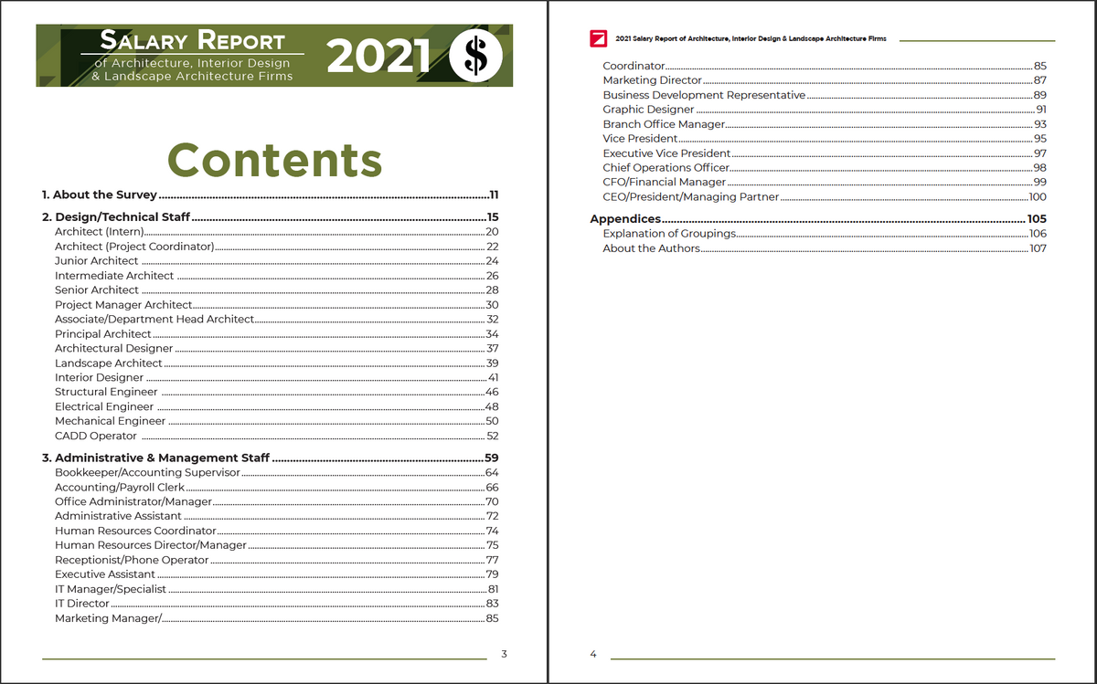 2021 Salary Survey Report of Architecture, Interior Design & Landscape Architecture Firms Cover