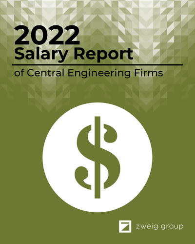 2022 Salary Report Preview #2