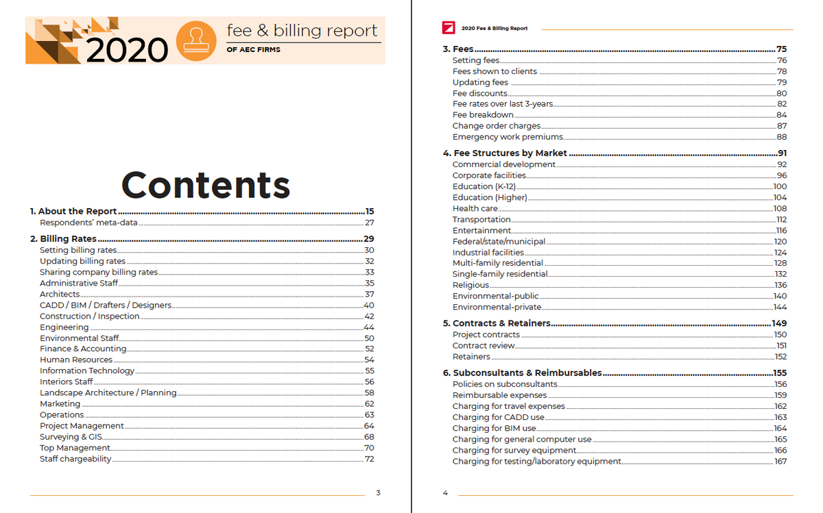 2020 Fee & Billing Survey Report Cover