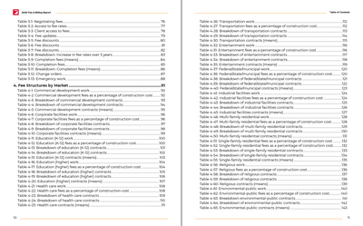 2020 Fee & Billing Survey Report Preview #5