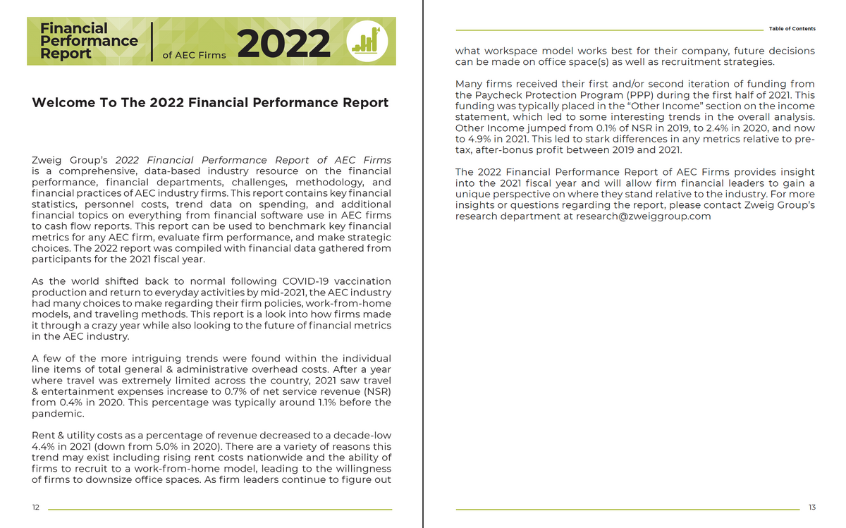 2022 Financial Performance Report and Benchmarking Tool Cover