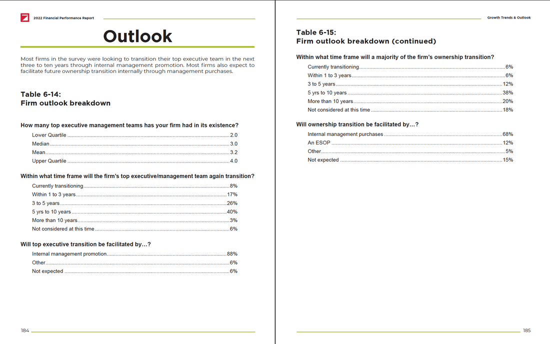 2022 Financial Performance Report and Benchmarking Tool Preview #9