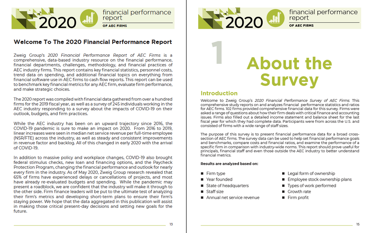 2020 Financial Performance Survey Report Cover