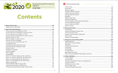 2020 Financial Performance Survey Report Preview #2