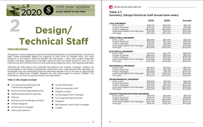 Mid-Year Update 2020 Salary Report of AEC Firms Preview #5