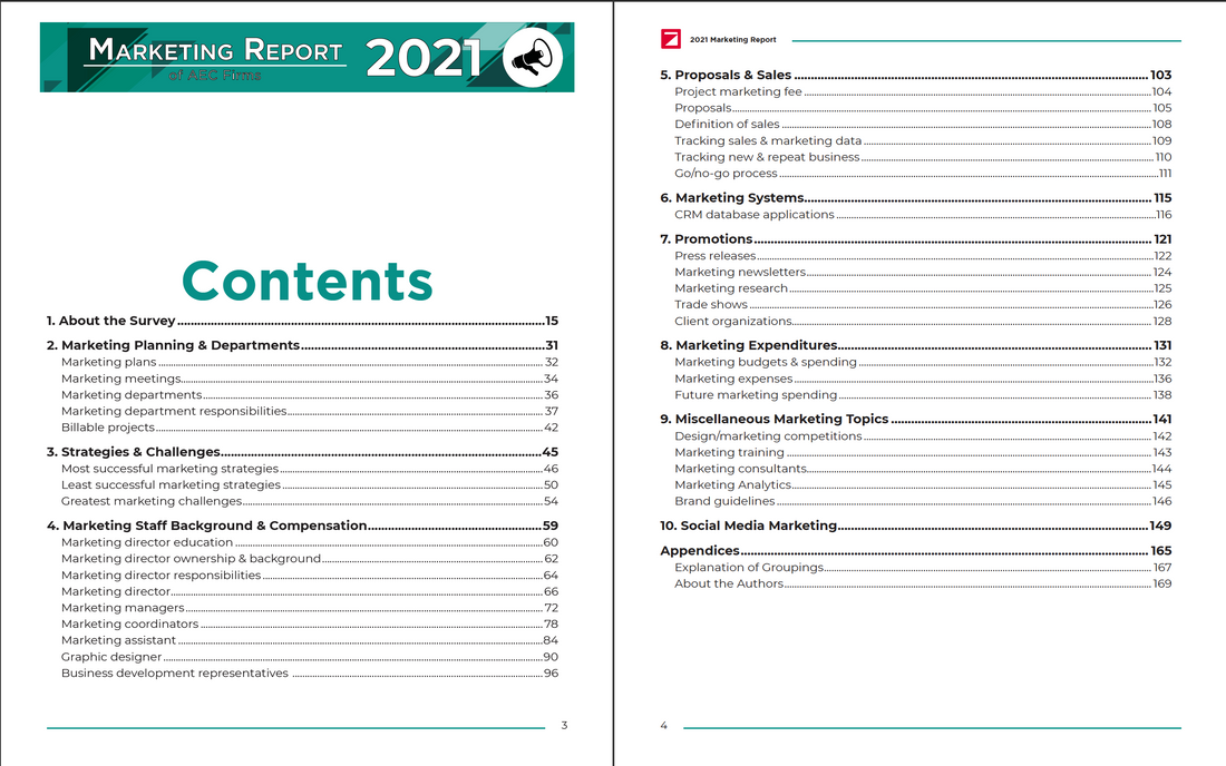 2021 Marketing Report of AEC Firms Preview #2