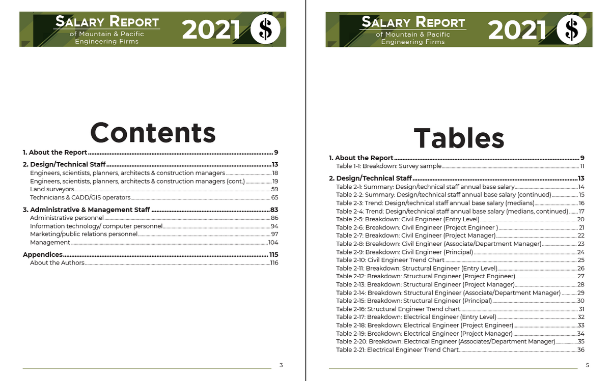 2021 Salary Survey Report of Engineering Firms Cover