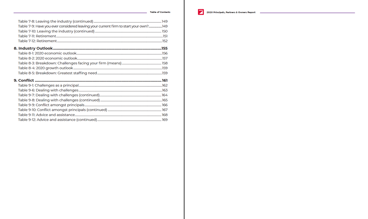 2020 Principals, Partners & Owners Report Cover