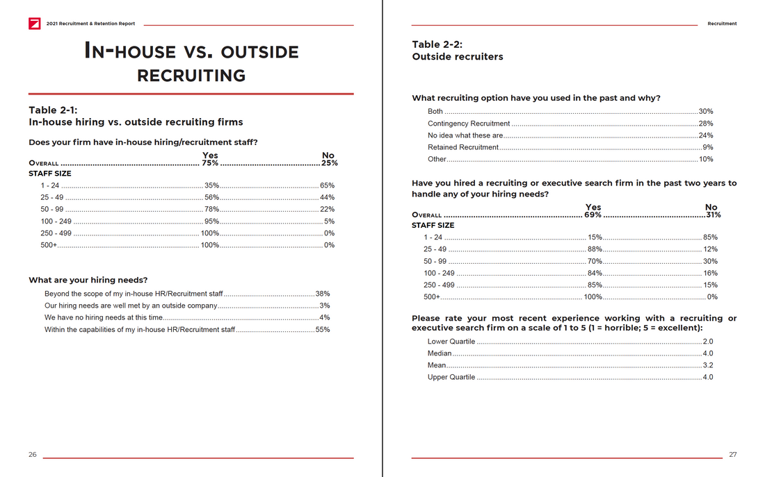 2020-2021 Recruitment and Retention Report Preview #7