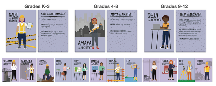 We Need Girls To Build The World Career Cards