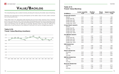 2022 Valuation Report Preview #5